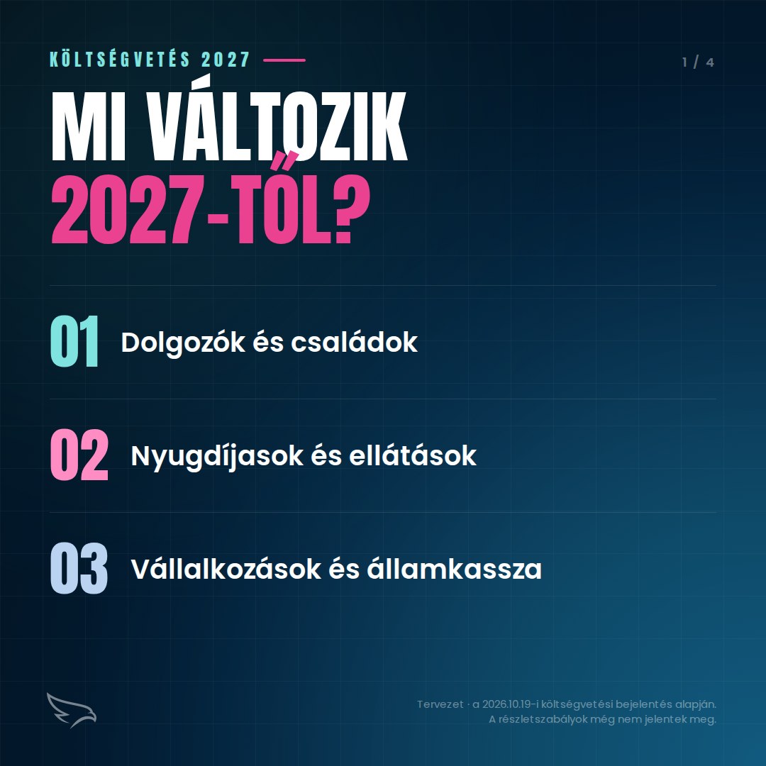 Költségvetés 2027: mi változik a pénztárcádban?