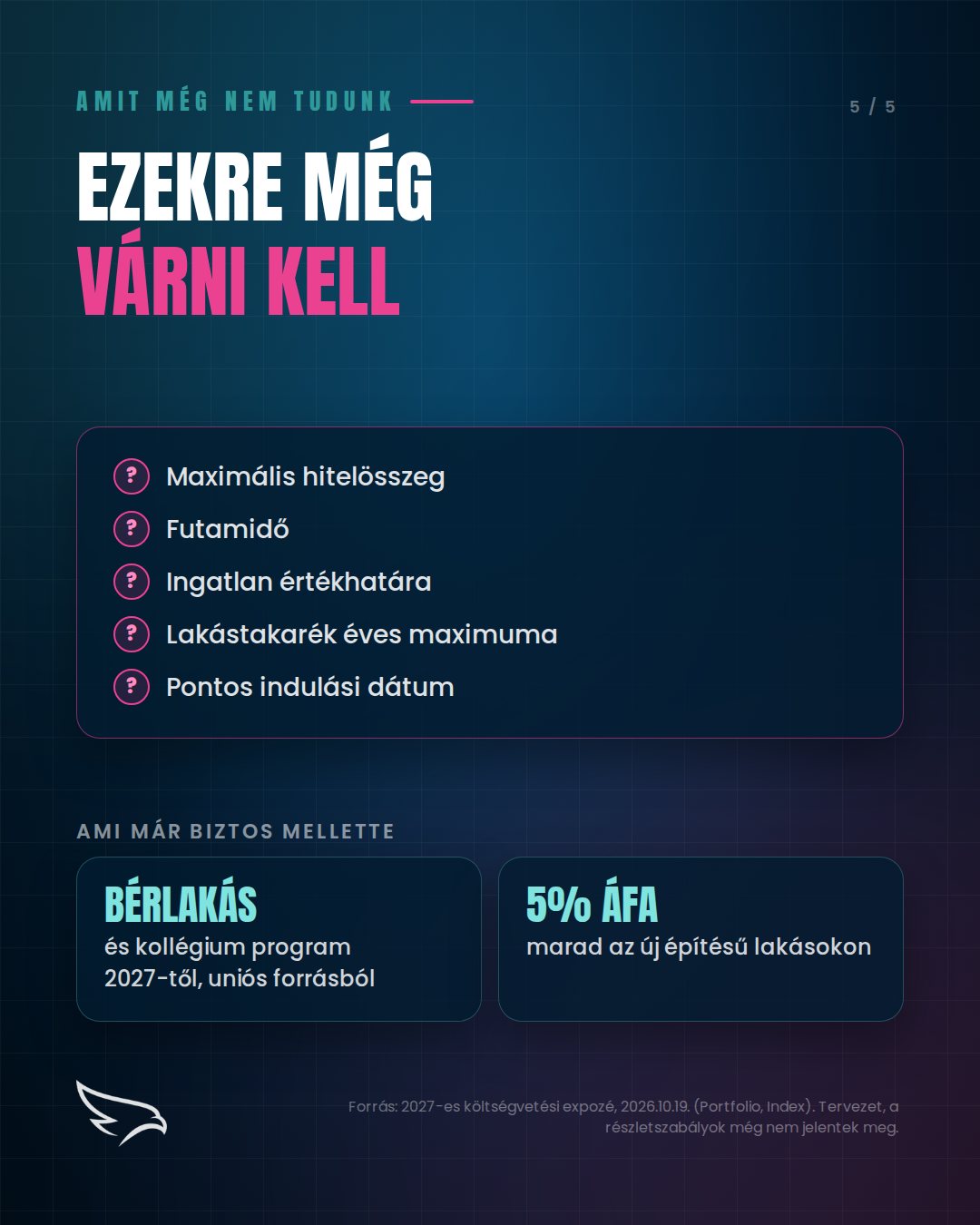 Amit még nem tudunk: hitelösszeg, futamidő, értékhatár, takarék maximum, indulás